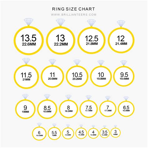 ring size chart